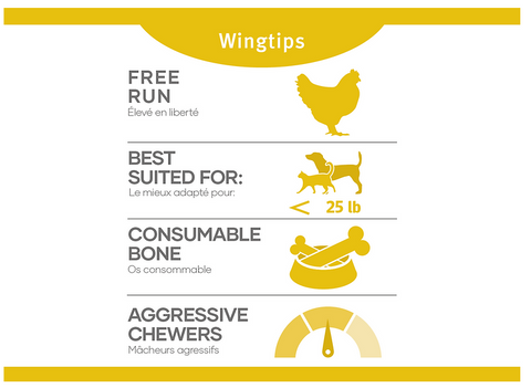 3P Naturals - Chicken Wingtips